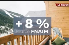 balcon à la montage et chiffre 8%